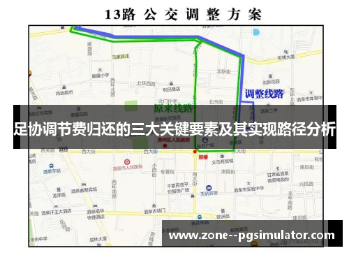 足协调节费归还的三大关键要素及其实现路径分析