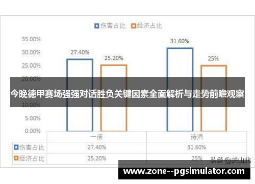 今晚德甲赛场强强对话胜负关键因素全面解析与走势前瞻观察