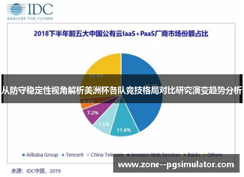 从防守稳定性视角解析美洲杯各队竞技格局对比研究演变趋势分析 从防守稳定性视角解析美洲杯各队竞技格局对比研究演变趋势分析