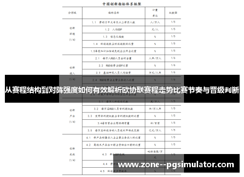 从赛程结构到对阵强度如何有效解析欧协联赛程走势比赛节奏与晋级判断