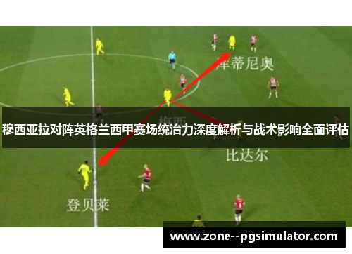 穆西亚拉对阵英格兰西甲赛场统治力深度解析与战术影响全面评估 穆西亚拉对阵英格兰西甲赛场统治力深度解析与战术影响全面评估
