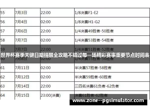 世界杯赛季关键日期提醒全攻略不错过每一场精彩赛事重要节点时间表 世界杯赛季关键日期提醒全攻略不错过每一场精彩赛事重要节点时间表