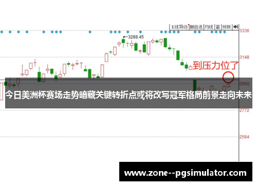 今日美洲杯赛场走势暗藏关键转折点或将改写冠军格局前景走向未来