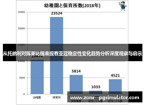 从托纳利对阵莱比锡表现看亚冠稳定性变化趋势分析深度观察与启示 从托纳利对阵莱比锡表现看亚冠稳定性变化趋势分析深度观察与启示