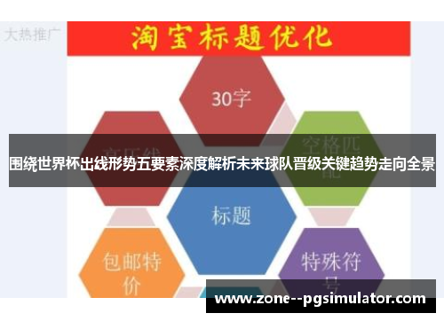 围绕世界杯出线形势五要素深度解析未来球队晋级关键趋势走向全景 围绕世界杯出线形势五要素深度解析未来球队晋级关键趋势走向全景